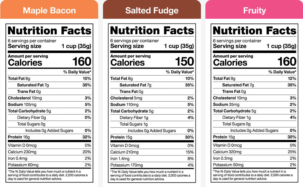 Información nutricional